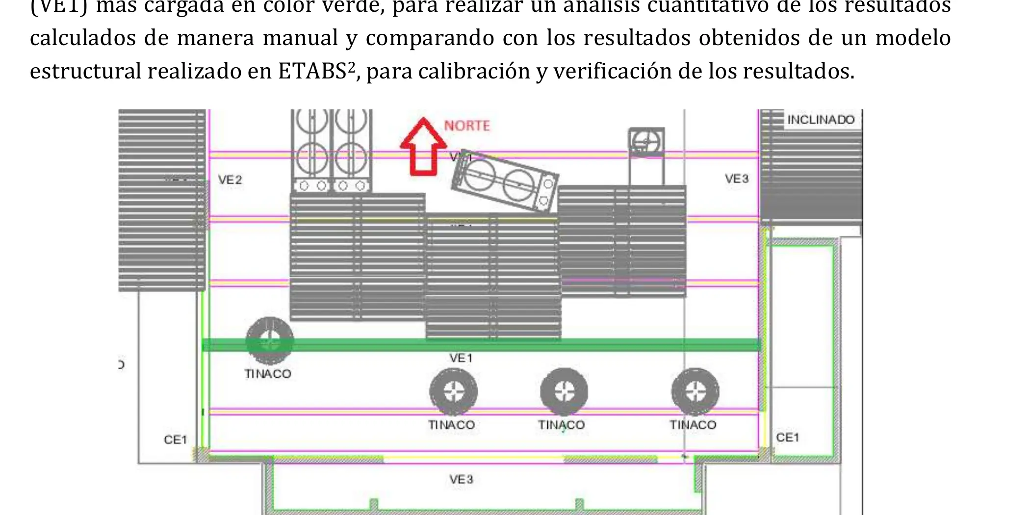 Plano de ubicación de tinacos sobre la cubierta según el modelo oficial